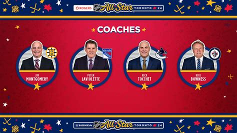 NHL Coach of the Year Odds 2024 .